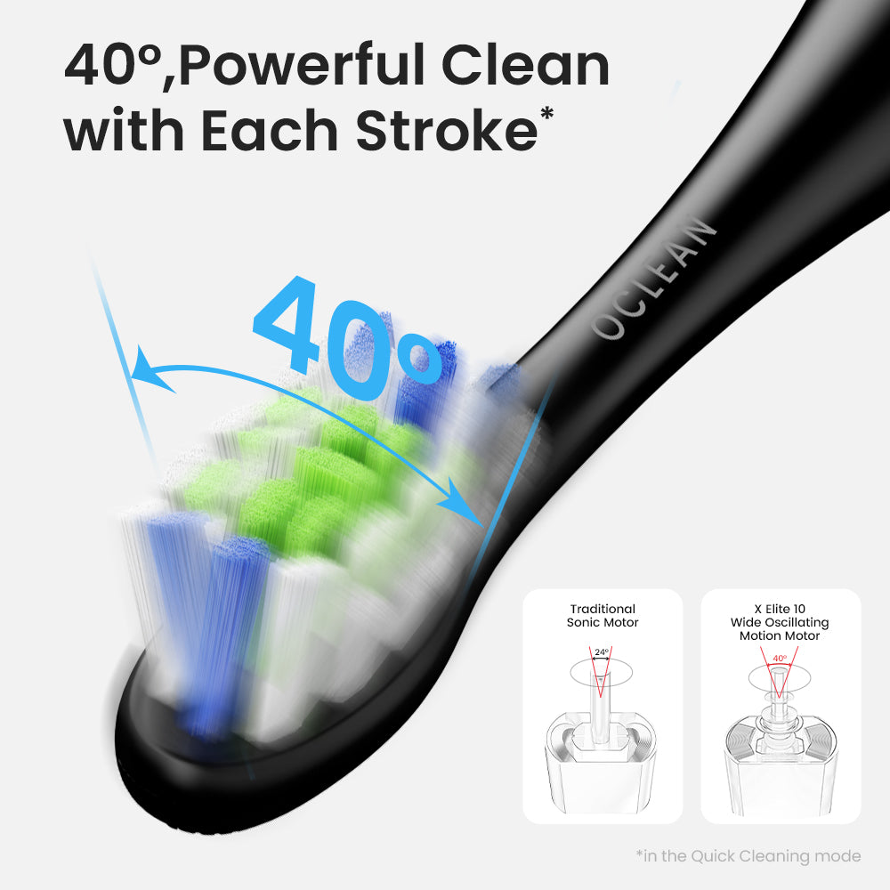 Oclean X Elite 10 Sonic Toothbrush