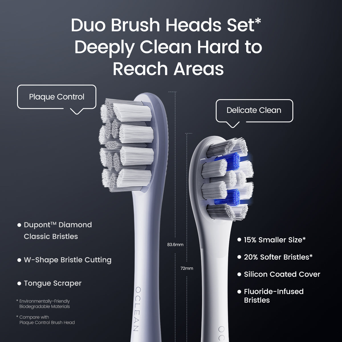 Oclean X Pro Digital Premium Bundle Escovas de dentes Oclean Oficial